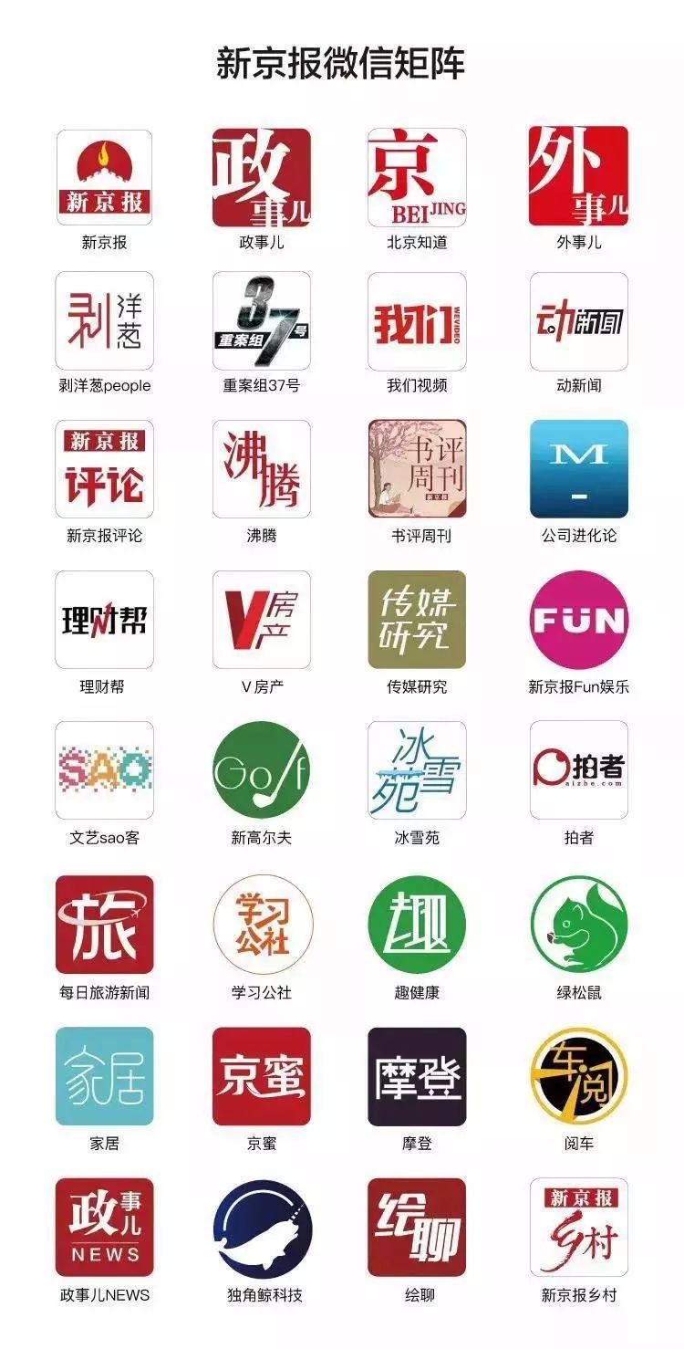 新京报x快手：流量平台60天涨粉100万的N种玩法